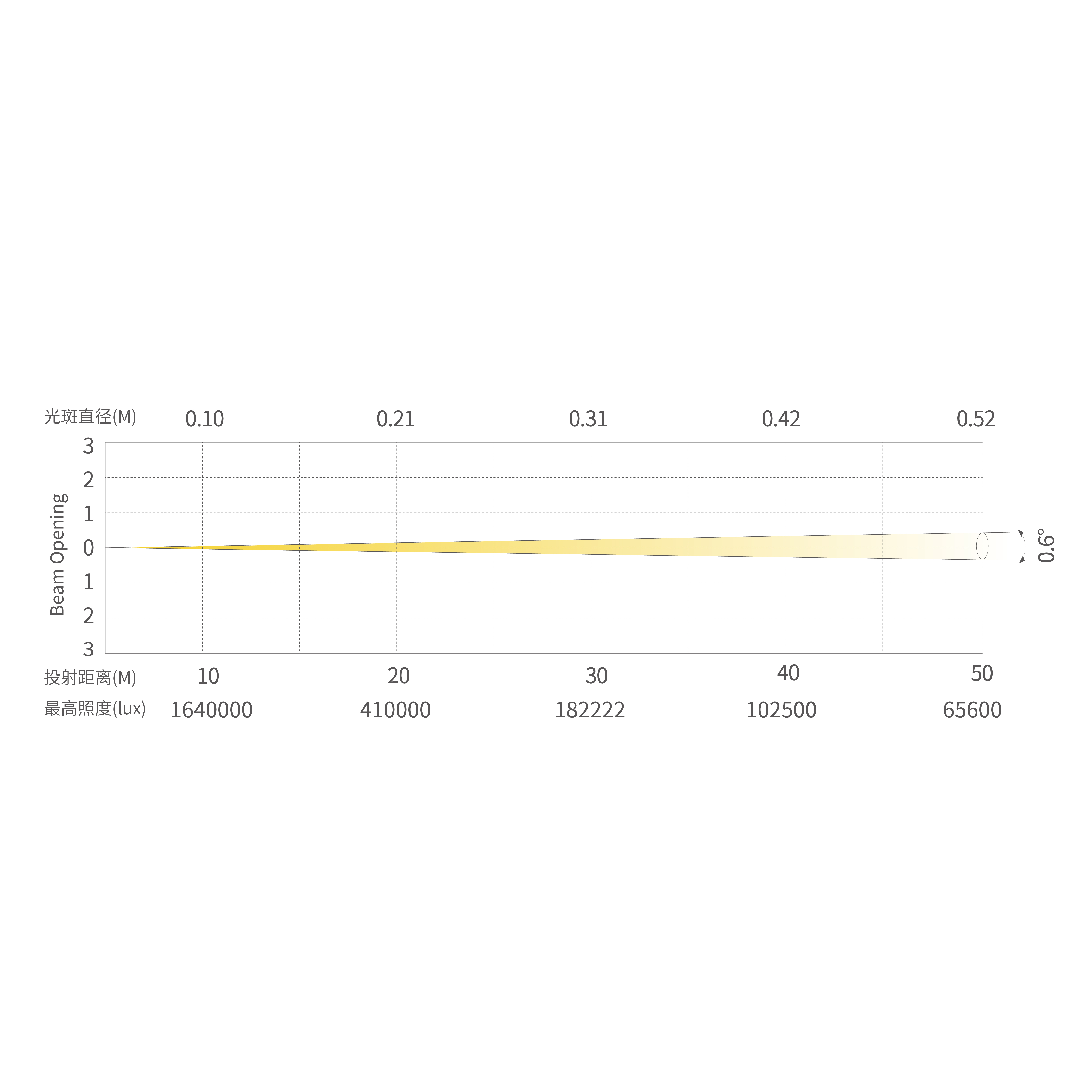 BX3_画板 1 副本 6