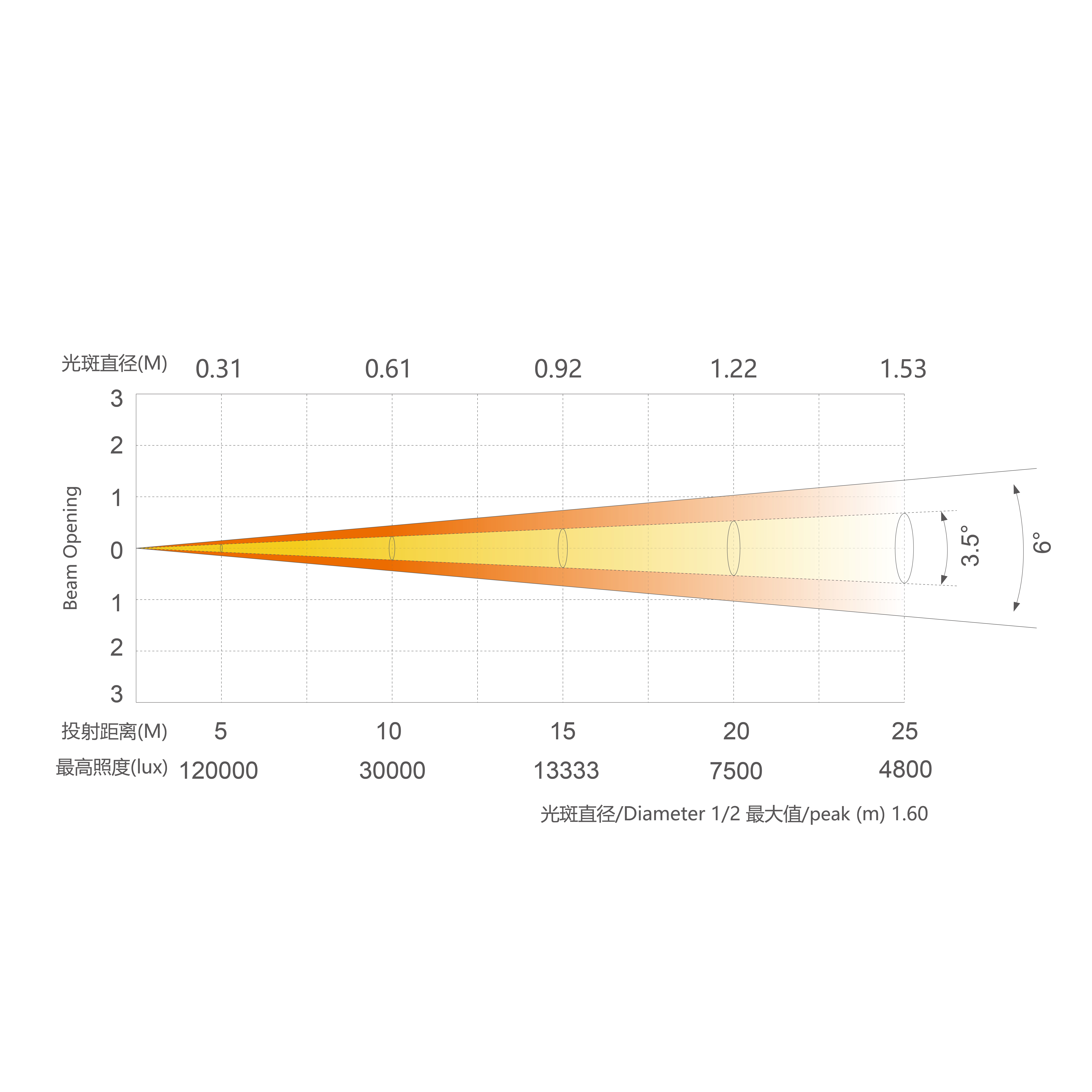 NW10-X_画板 1 副本 6