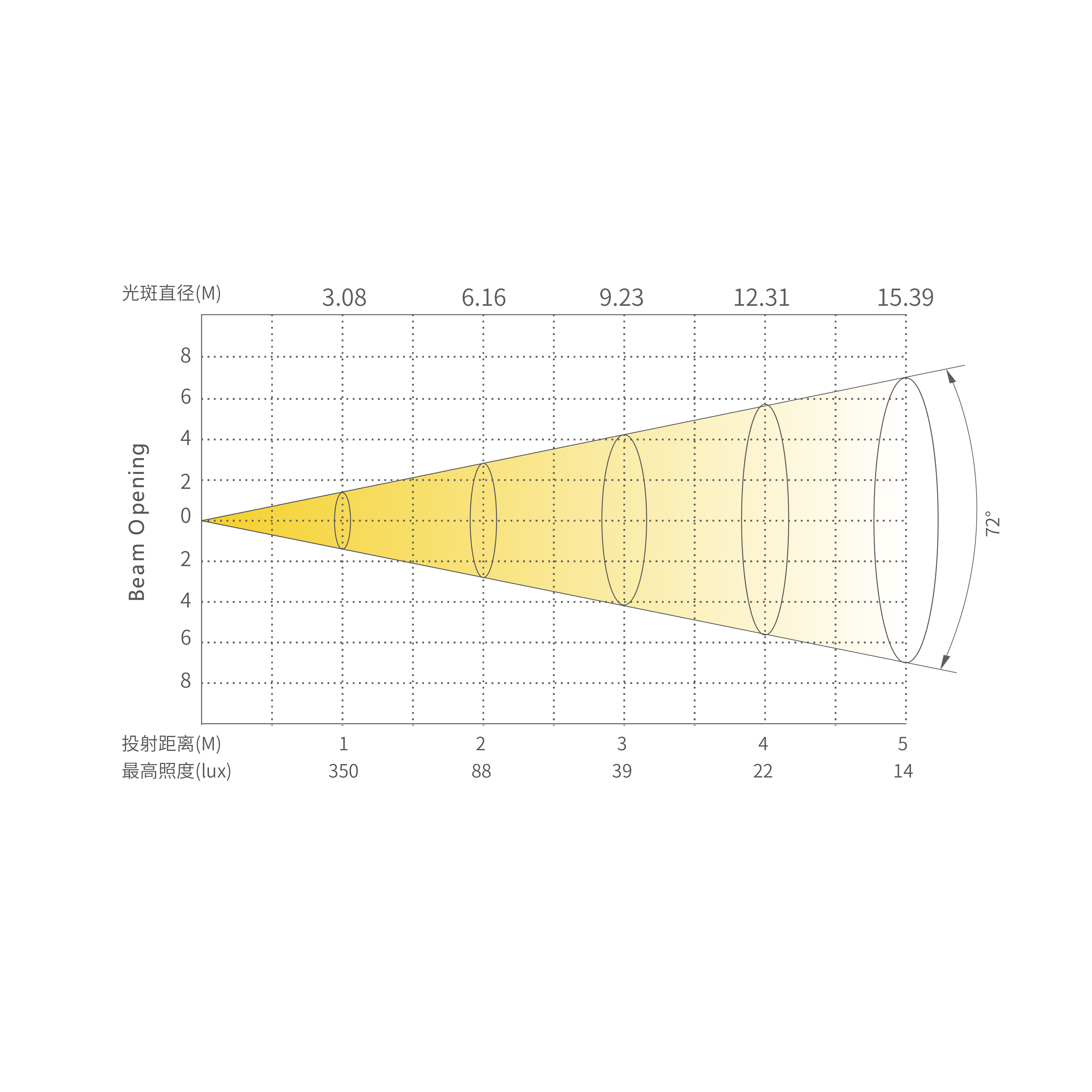 58-TF3_画板 1 副本 7