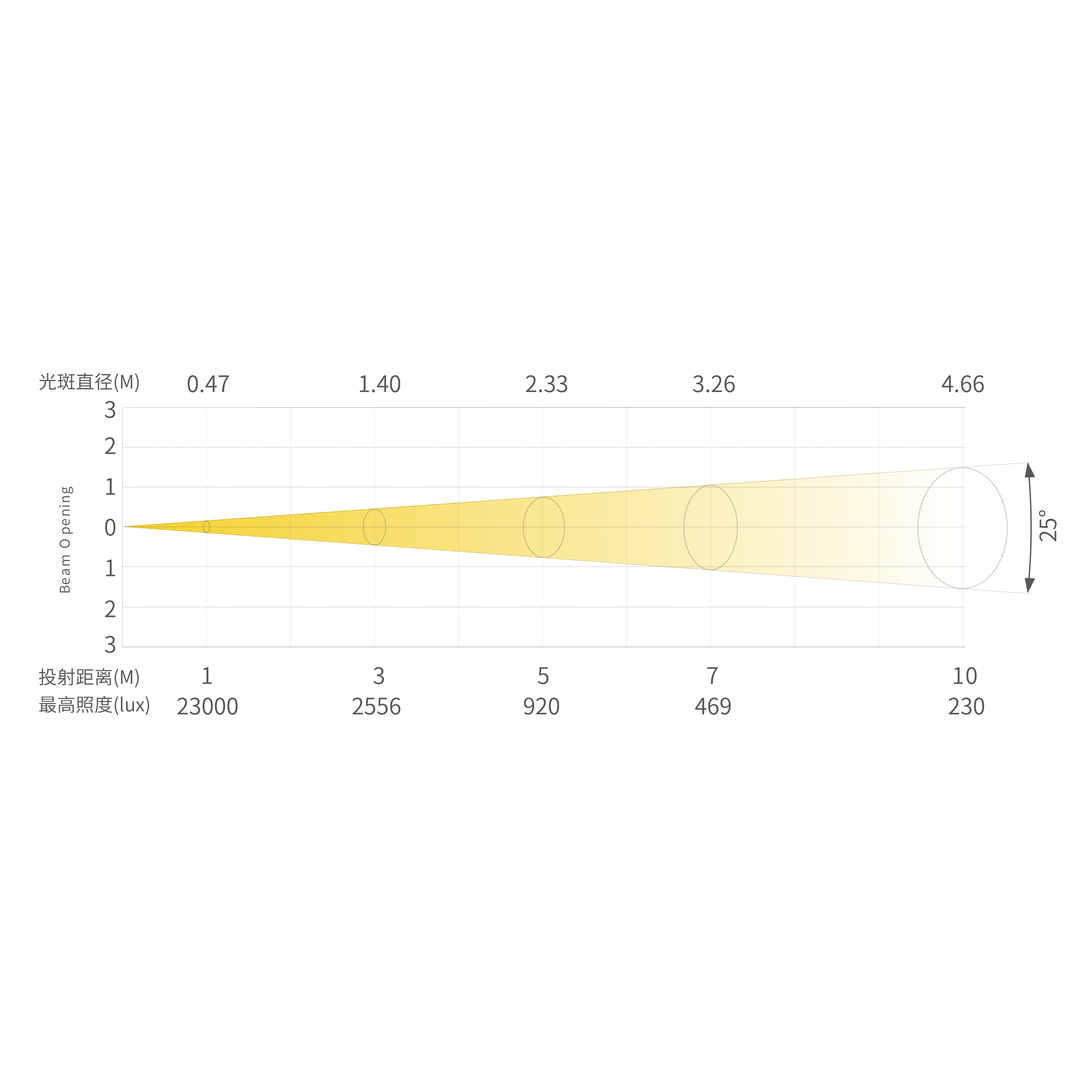 FC5_画板 1 副本 7