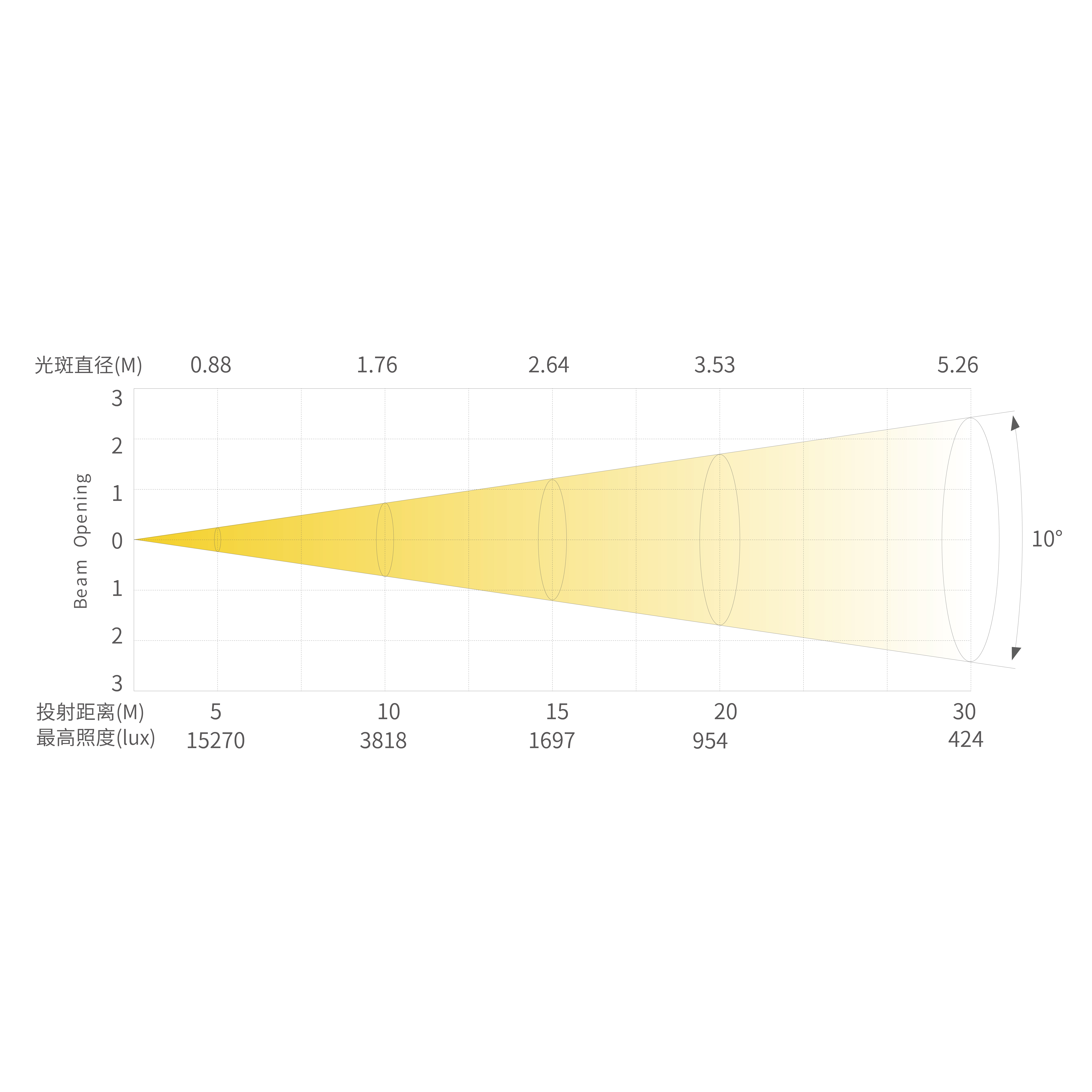 EC5_画板 1 副本 6