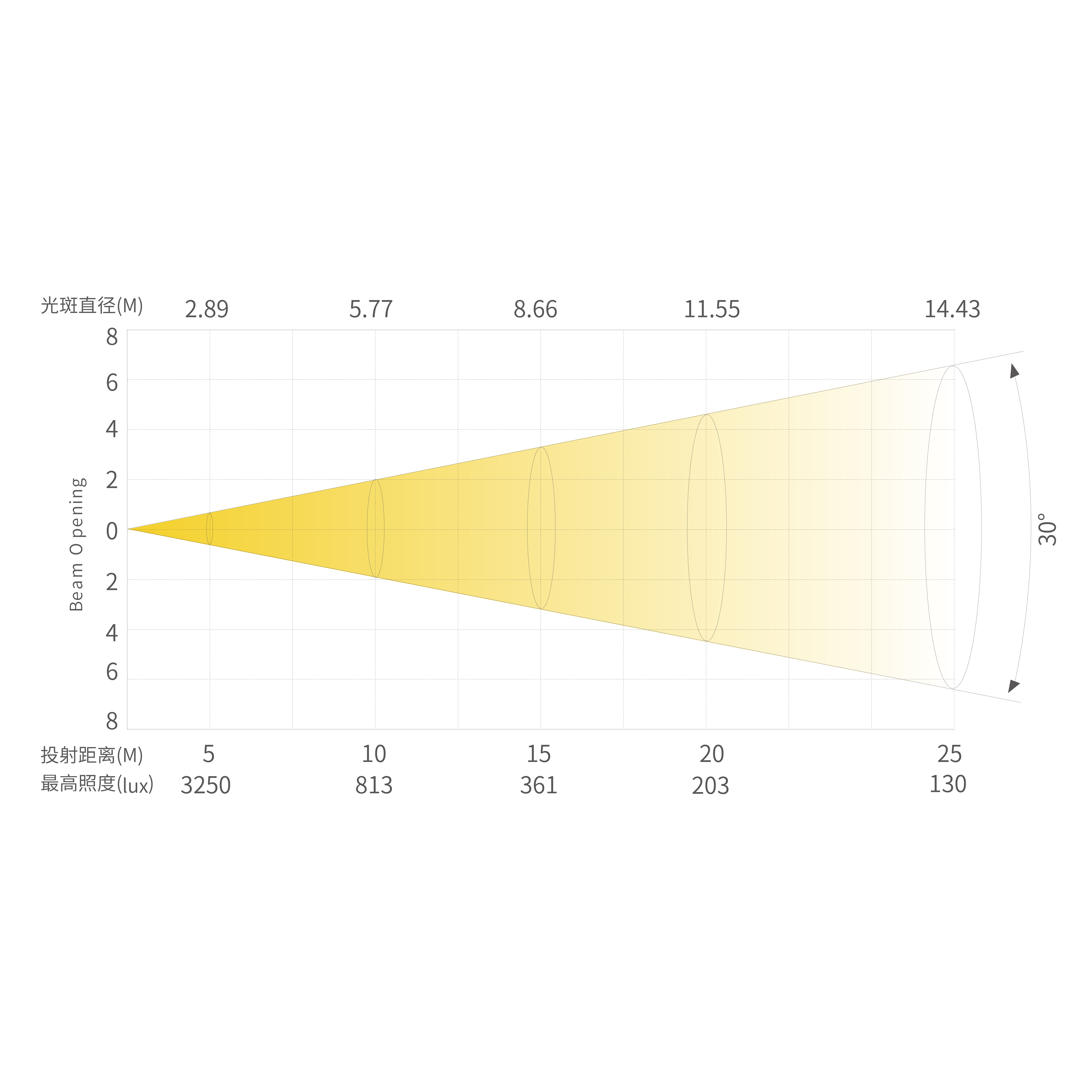 PH5_画板 1 副本 7