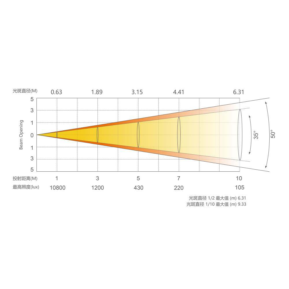 NW3_画板 1 副本 7
