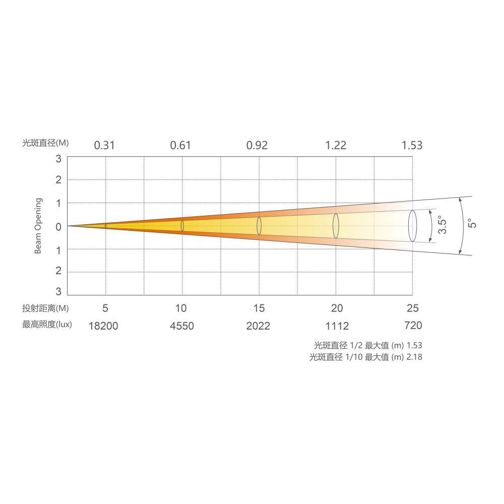 NW3_画板 1 副本 6