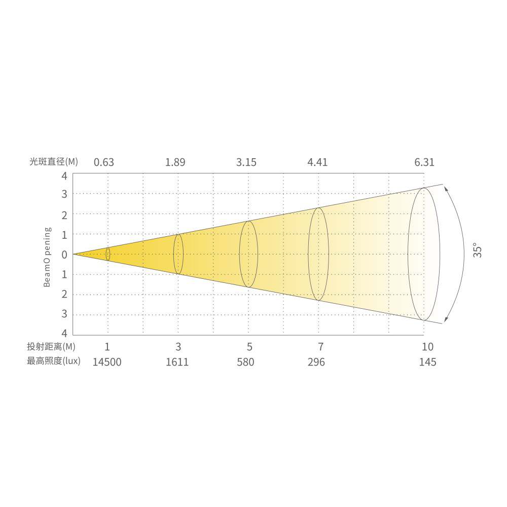 NF4_画板 1 副本 7